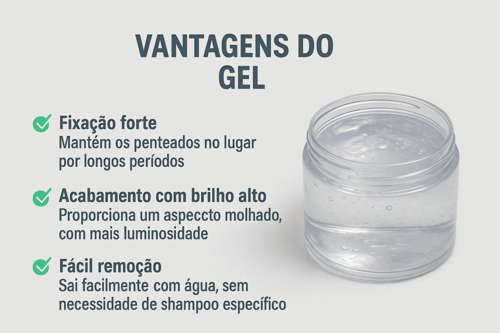 magem ilustrativa de frasco de gel capilar com fundo neutro, acompanhada de texto em português listando as vantagens do gel para cabelo masculino, como fixação forte, brilho intenso e fácil remoção — conteúdo da 349 Barbershop